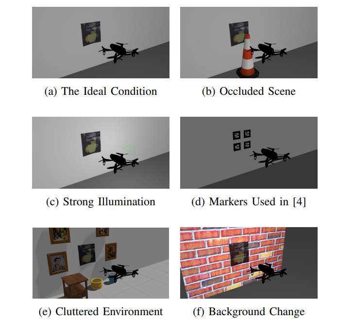 Various worlds created in Gazebo were utilized to
carry out robustness tests.